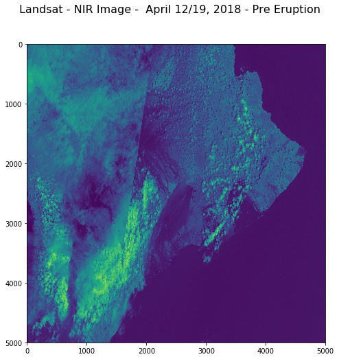 Landsat NIR Image pre-eruption