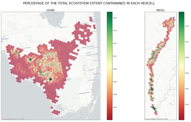 Percentage of the Total Ecosystem Extent Contained in Each Hexcell