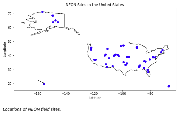 NEON Sites in the United States