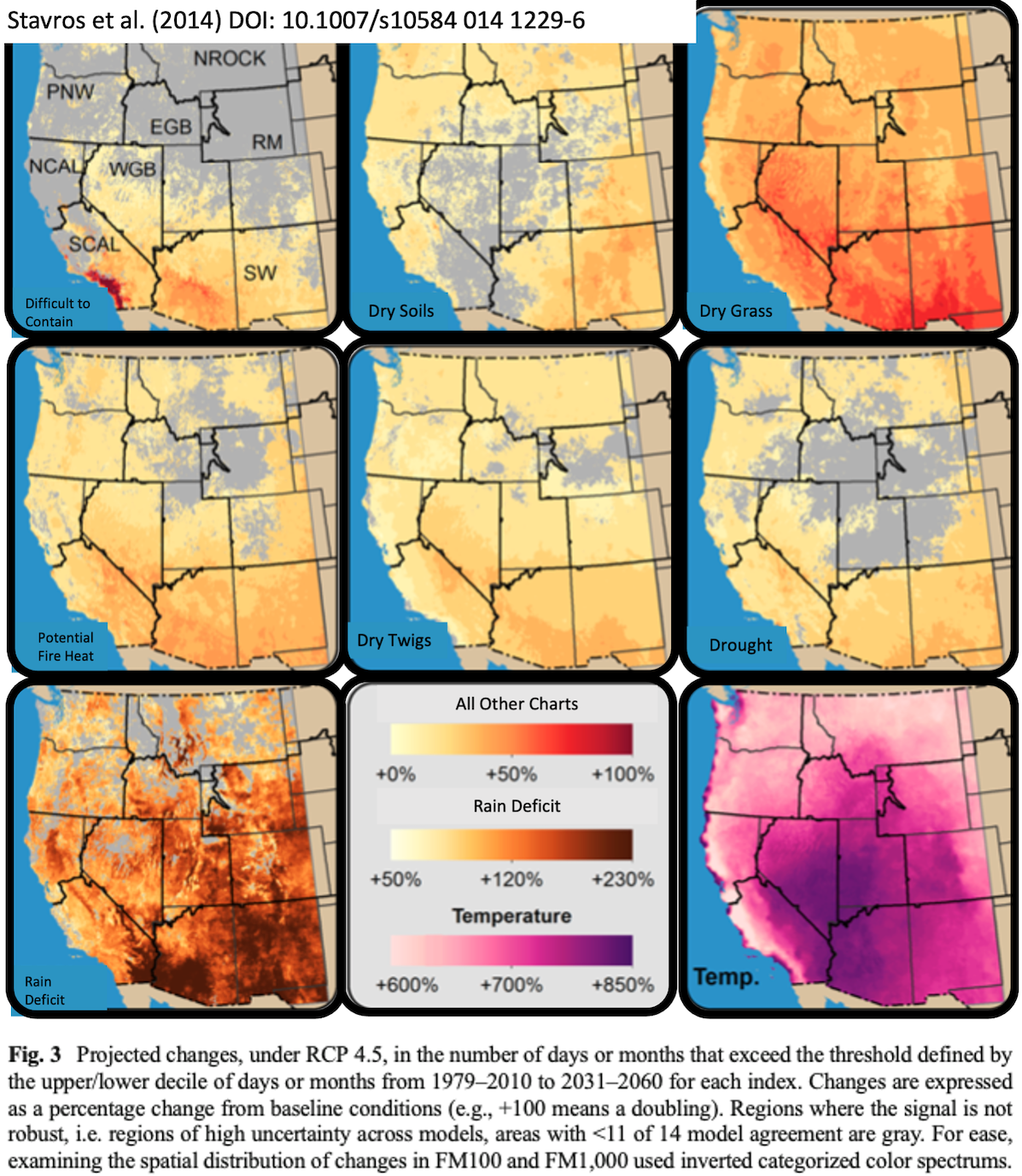 IPCC RCP 4.5 future scenario of fire conditions in the Western United States