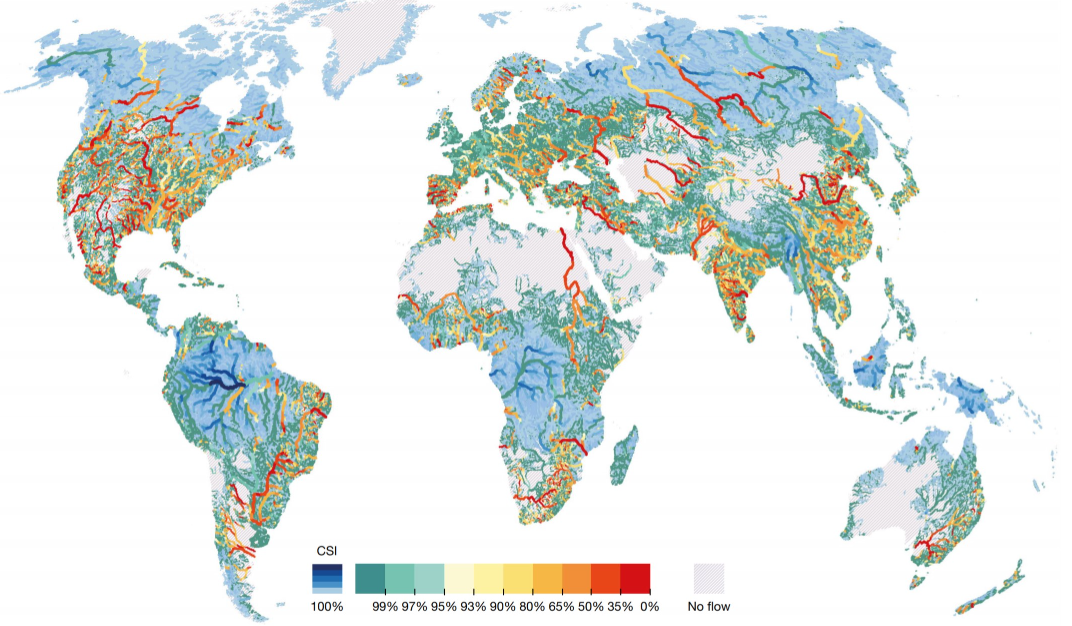 Flow of Global Rivers