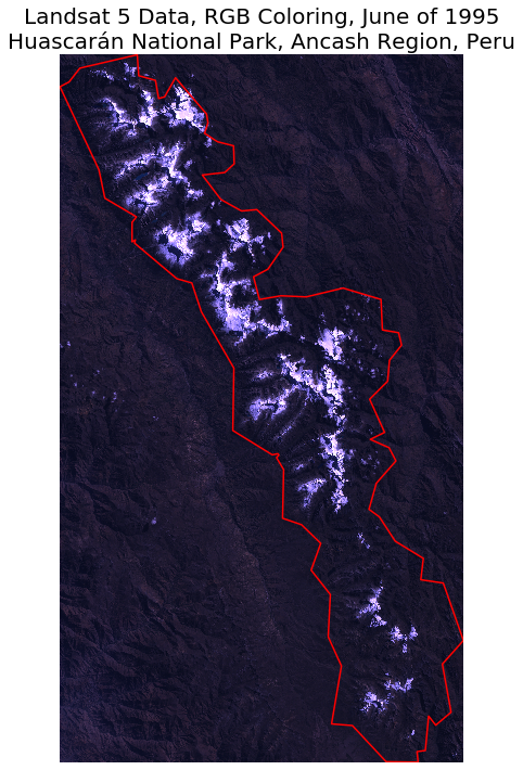 Landsat of Huascaran Peru