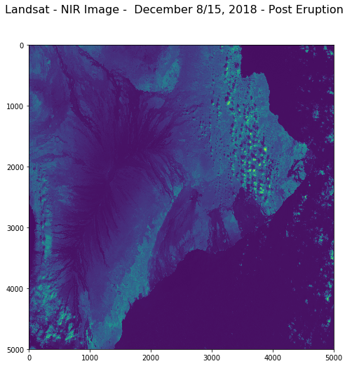 Landsat NIR Image post-eruption