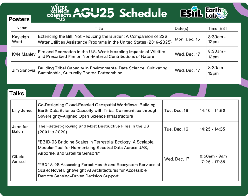 AGU Schedule (5).png
