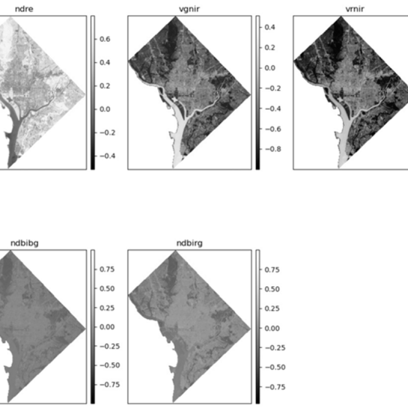 Fig3