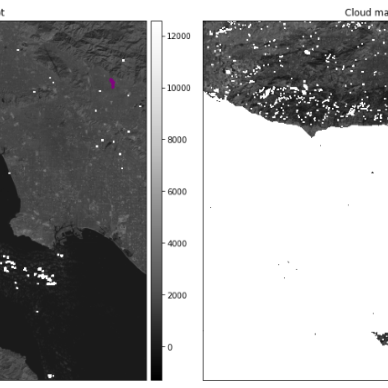 Masking bad data pixels