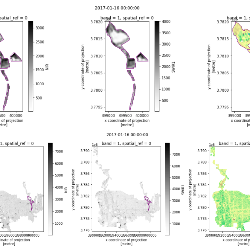 Viewing the NIR, SWIR, and NDMI Arrays for both Project and Surrounding Areas