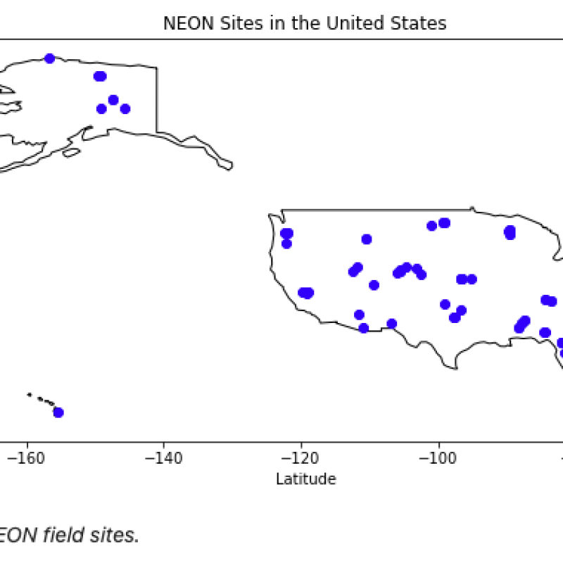 NEON Sites in the United States