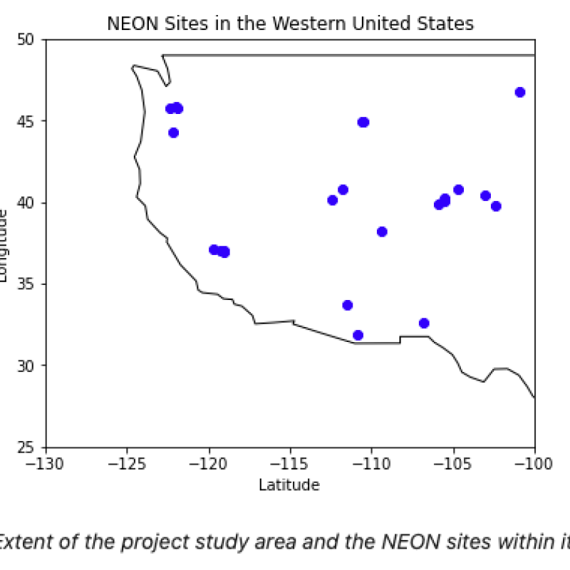 NEON Sites in the Western United States