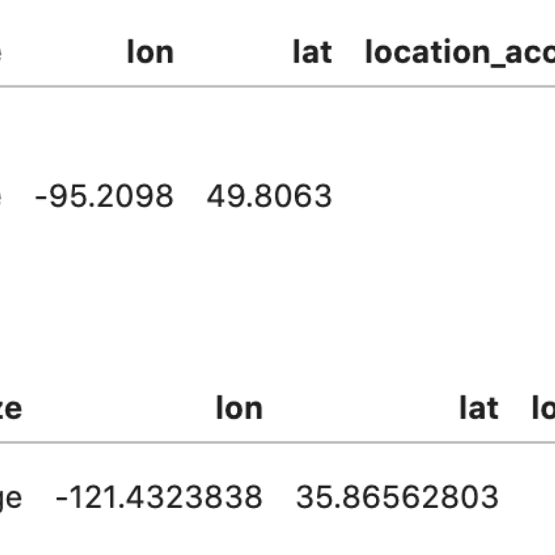 extracting data