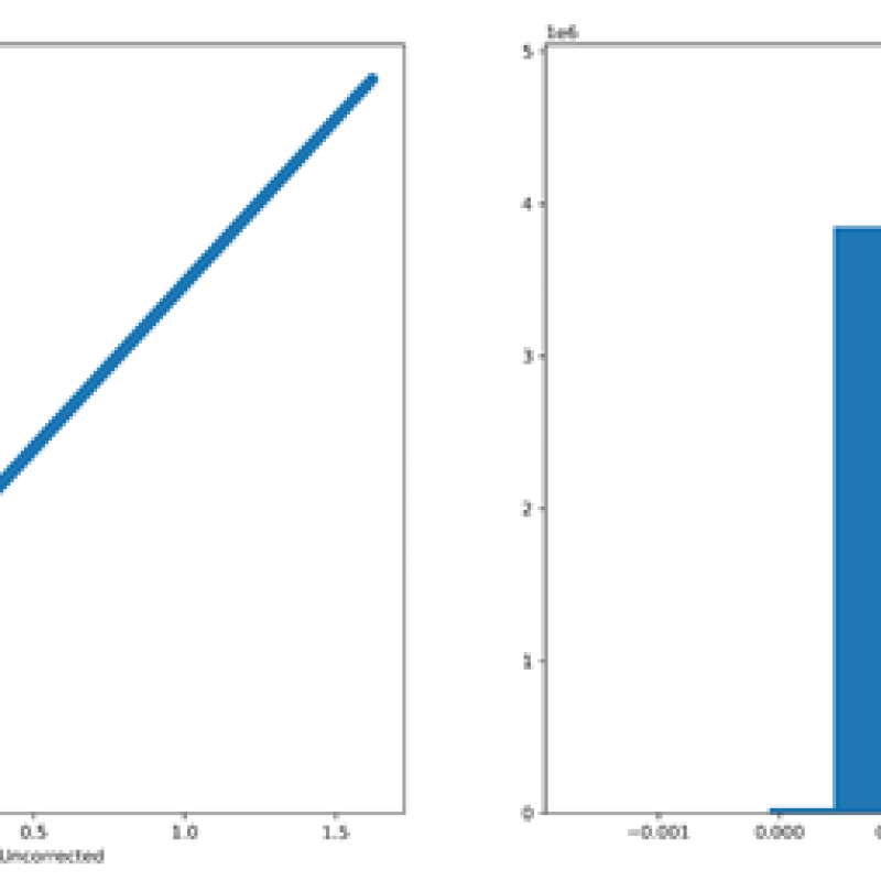 Fig4b