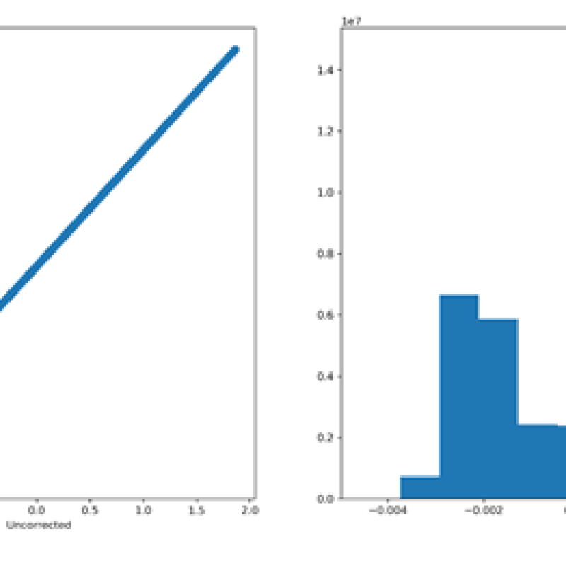 Fig4c