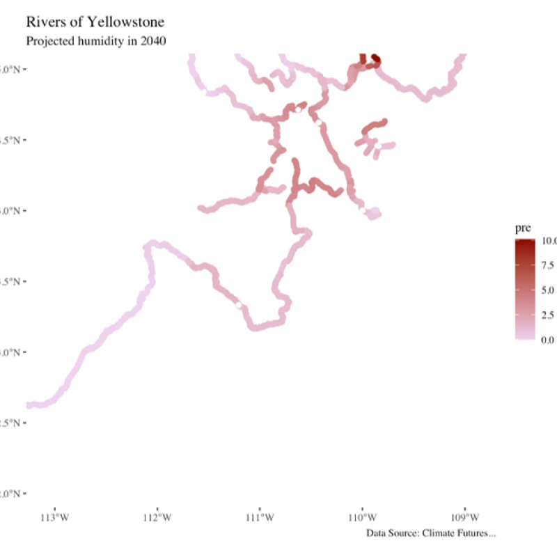 Yellowstone River Humidity