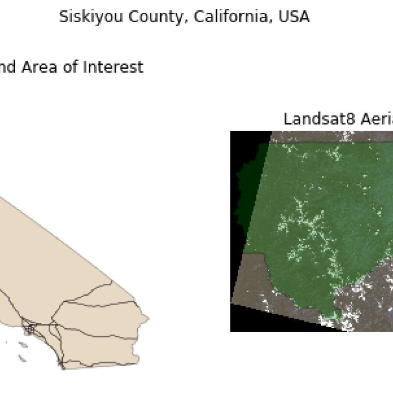 Siskiyou County, CA