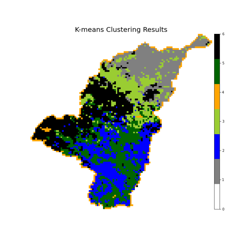 Got Nitrates K means clustering