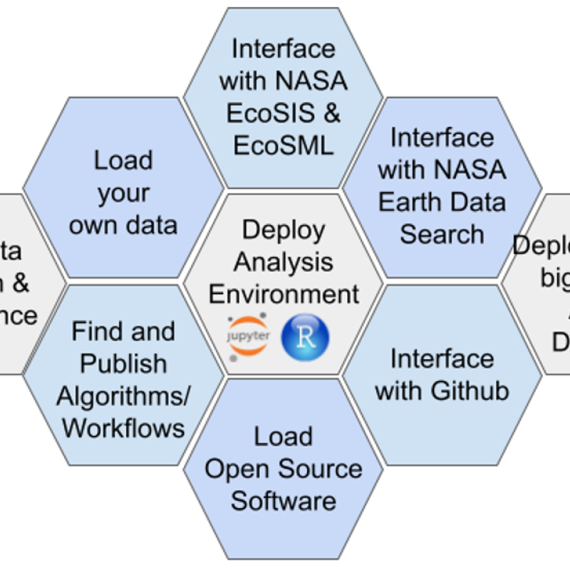 imgSPEC 3