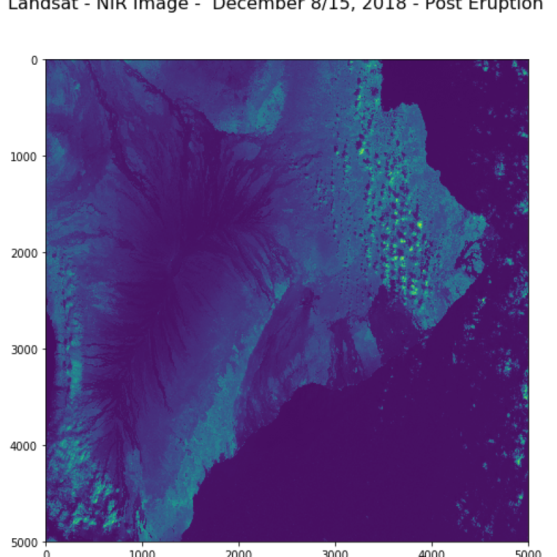 Landsat NIR Image post-eruption