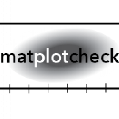 matplotcheck